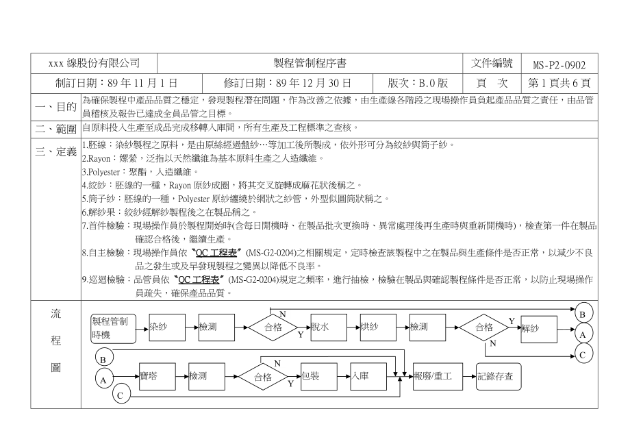 5s49制程管制B0.docx_第1页