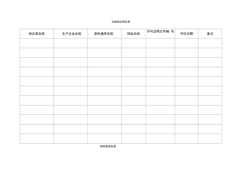 饲料质量安全管理规范记录表格示例.docx_第2页