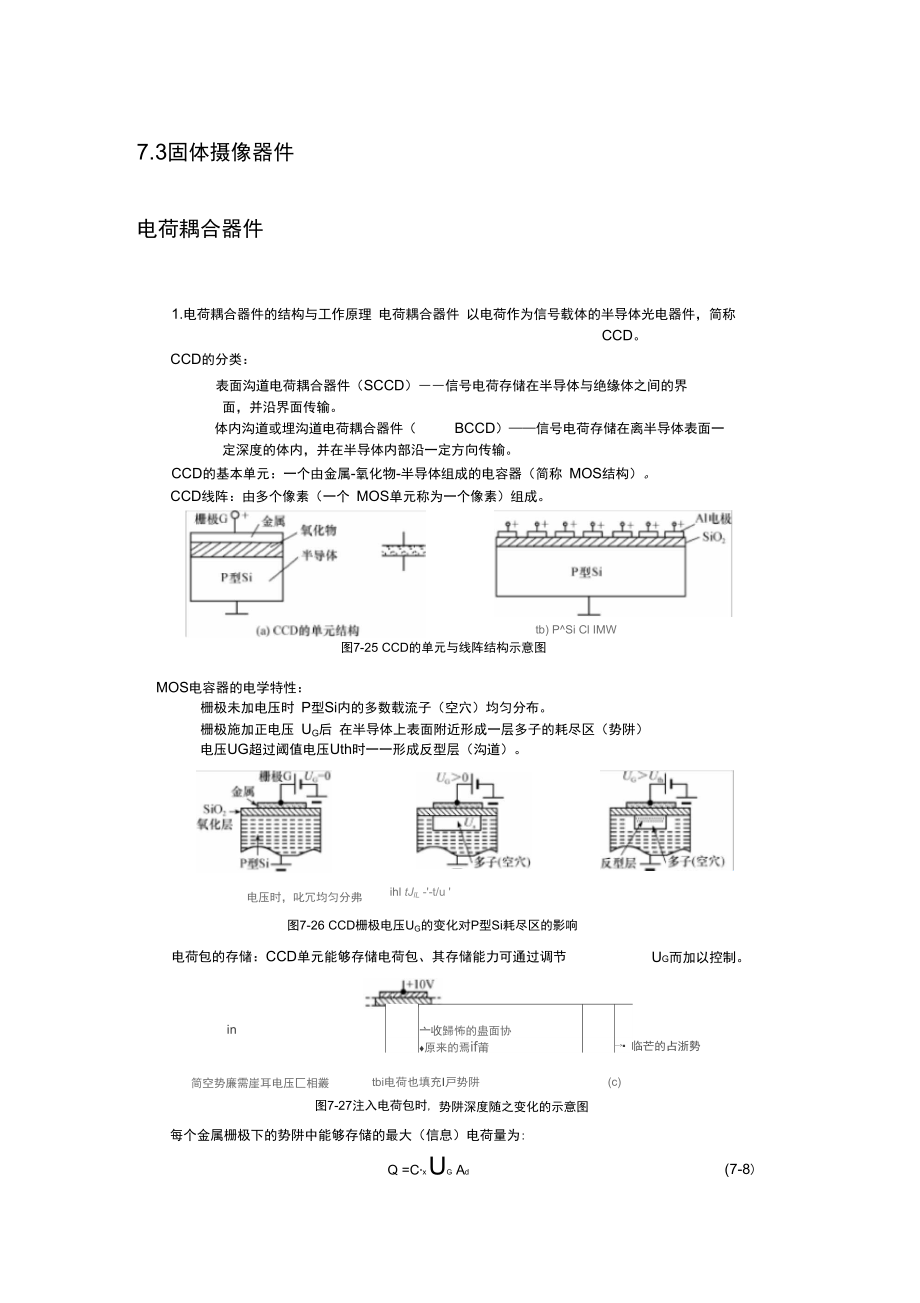 电荷耦合器件.doc_第1页