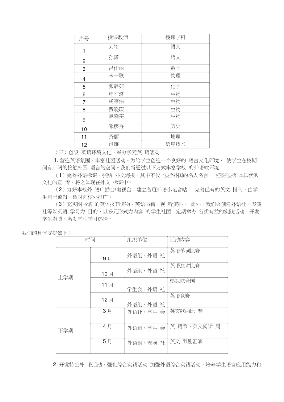 沈阳市第一中学创建外语学科特色实施方案.doc_第3页