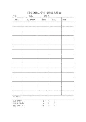 西安交通大学实习经费发放表.doc