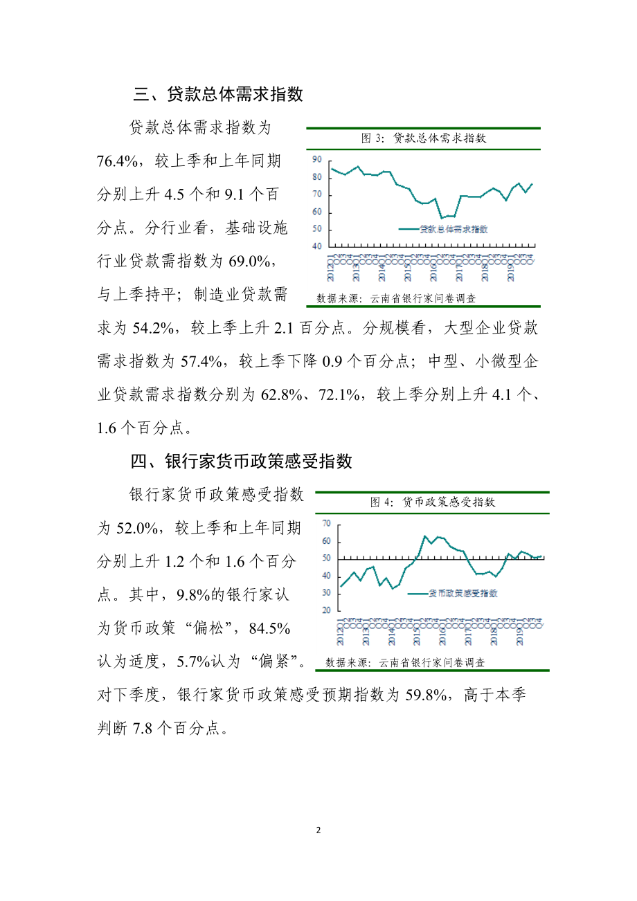 2019年第四季度云南省银行家问卷调查简述.doc_第2页