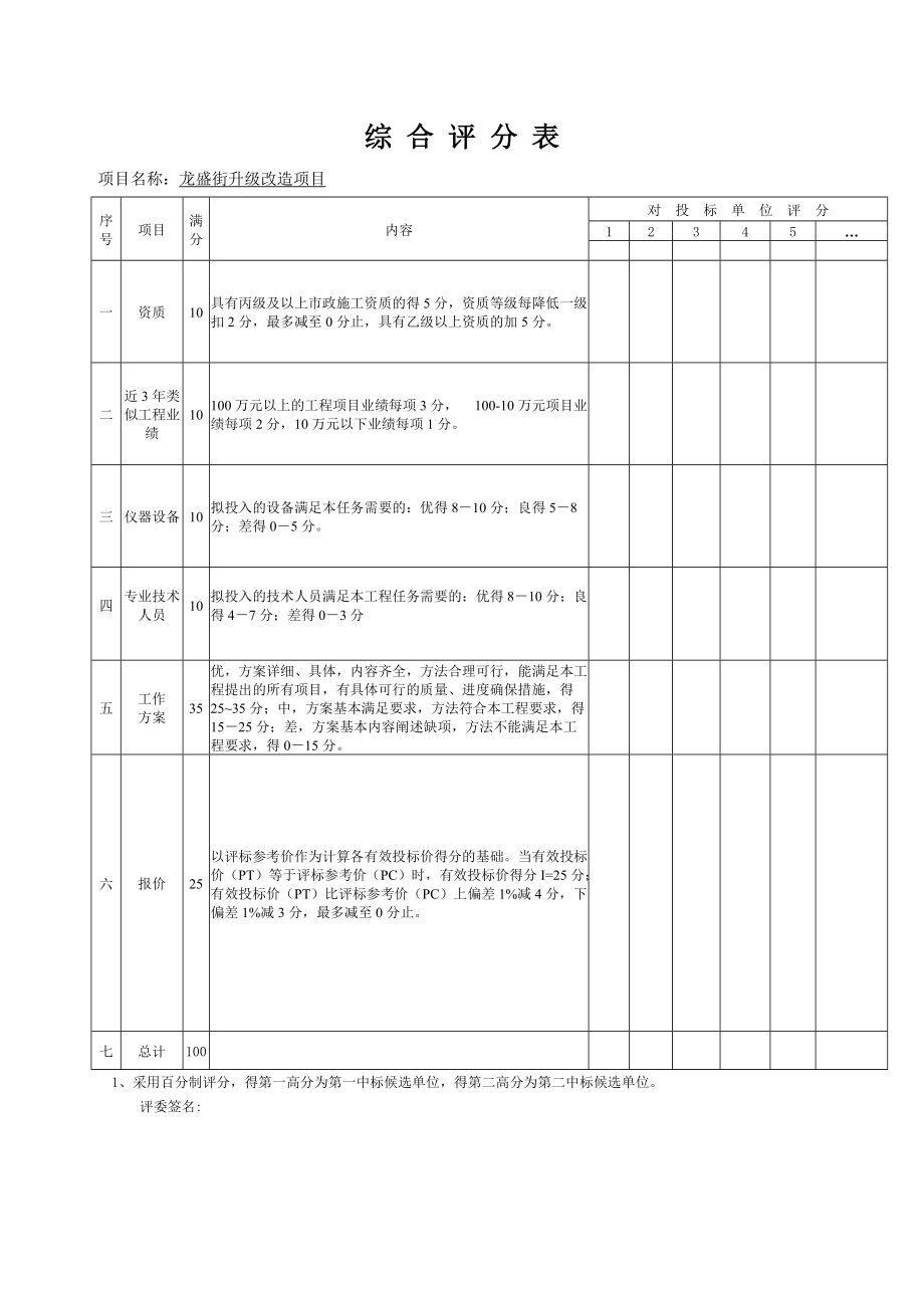 综合评分表_9616.doc_第1页