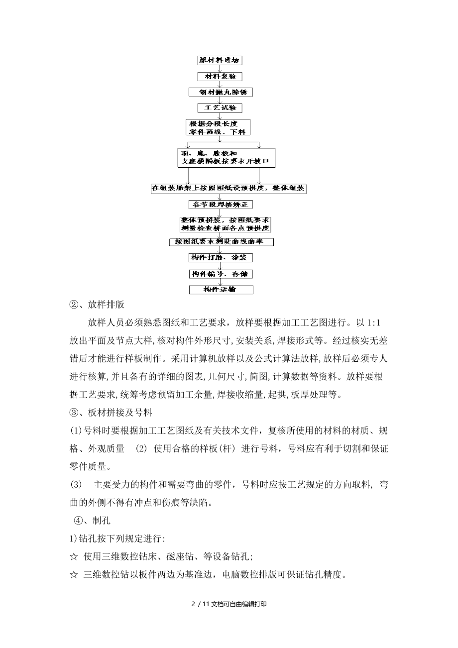 白杨沟立交桥技术总结.doc_第2页