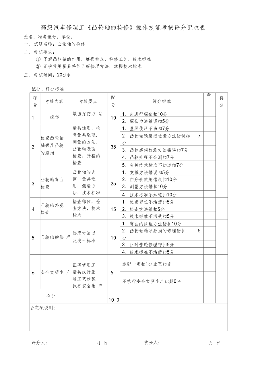 凸轮轴的检测.docx_第1页