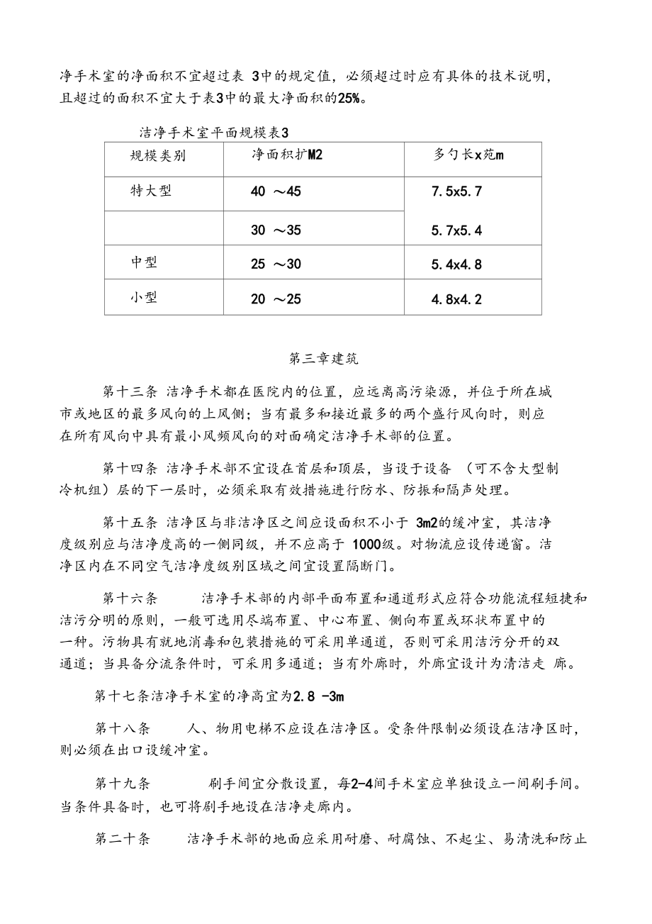 医院洁净手术室建设标准.docx_第3页