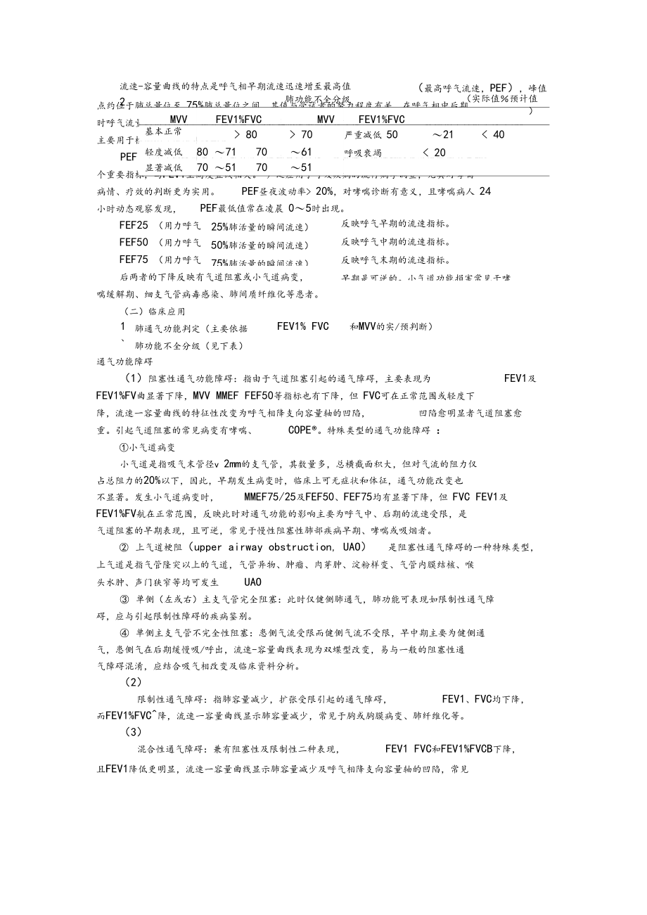 儿童肺功能检查结果判读.docx_第2页