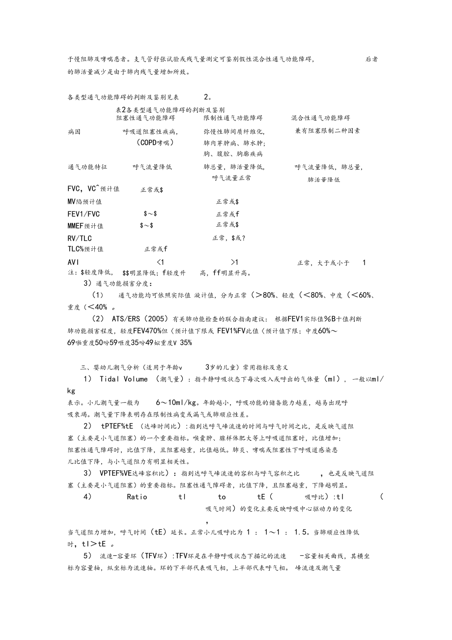 儿童肺功能检查结果判读.docx_第3页