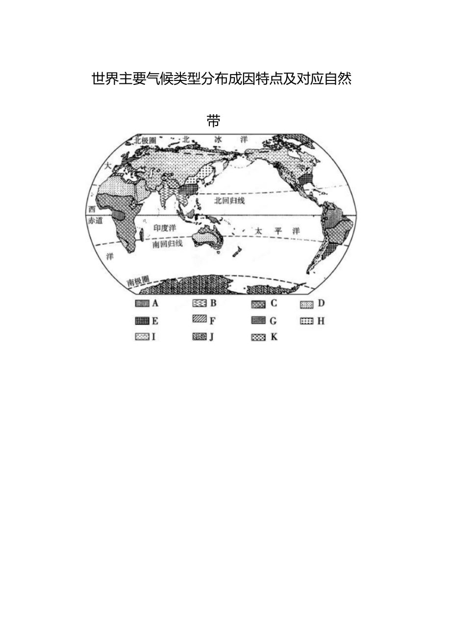 世界主要气候类型分布成因特点及对应自然带.doc_第1页