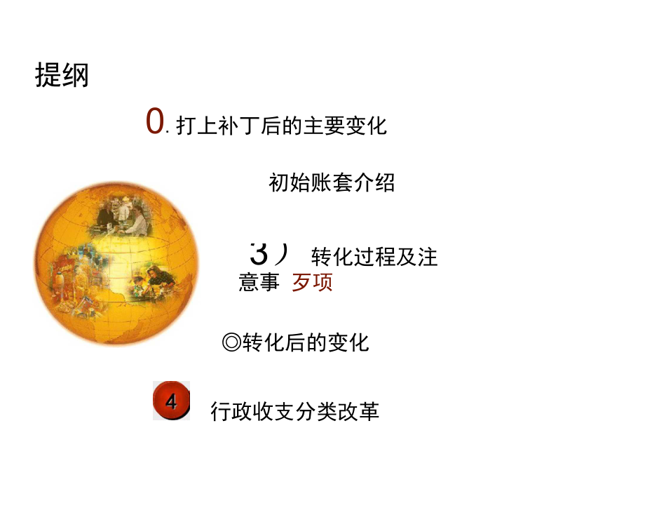 会计科目转换工具.doc_第2页