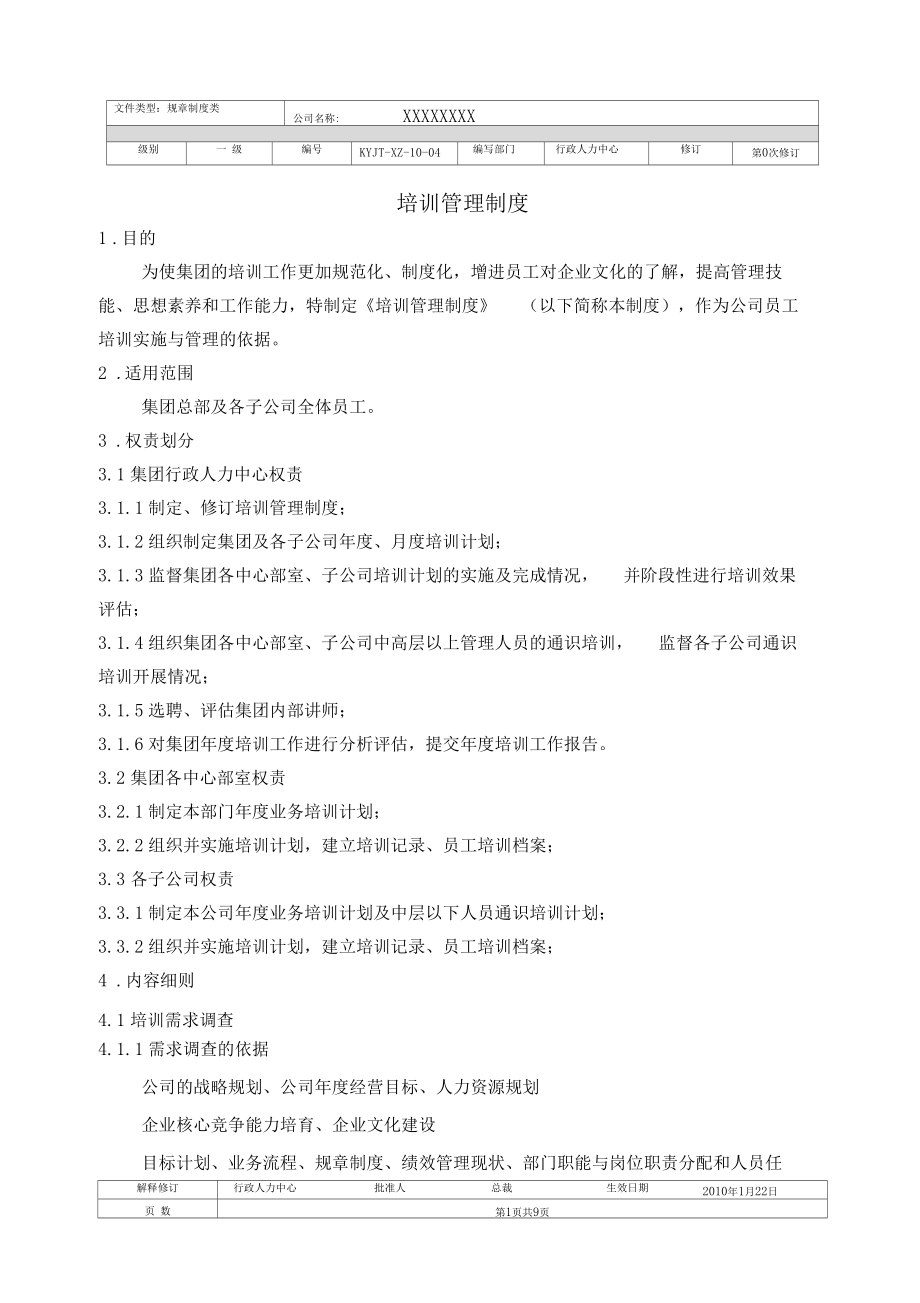 人力资源管理培训管理制度.docx_第1页