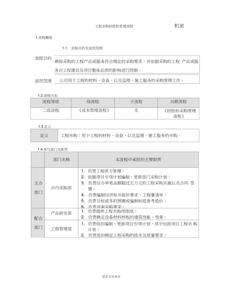 -工程采购招投标管理流程资料.doc_第2页