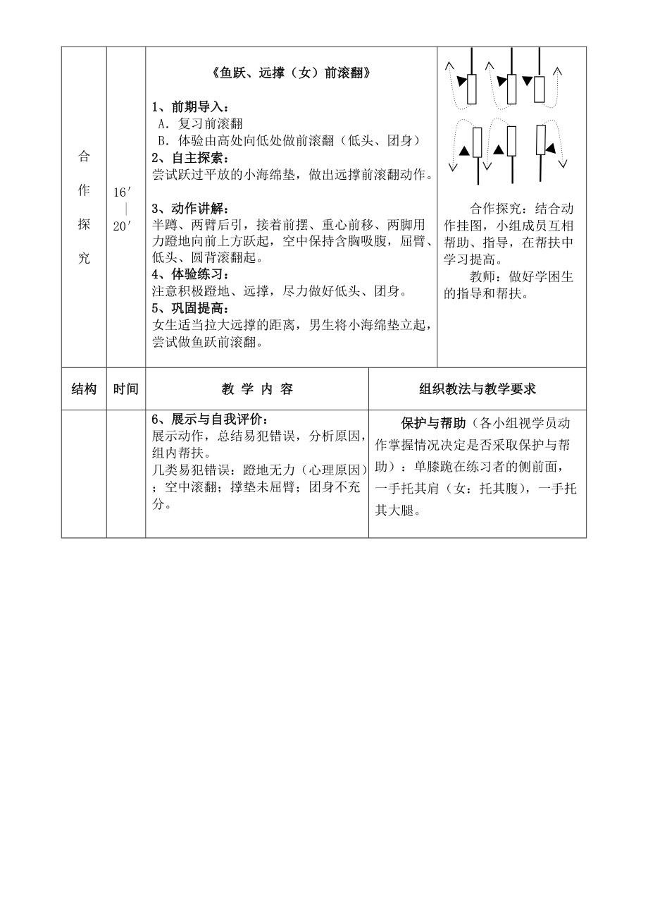 鱼跃、远撑（女）前滚翻.doc_第3页