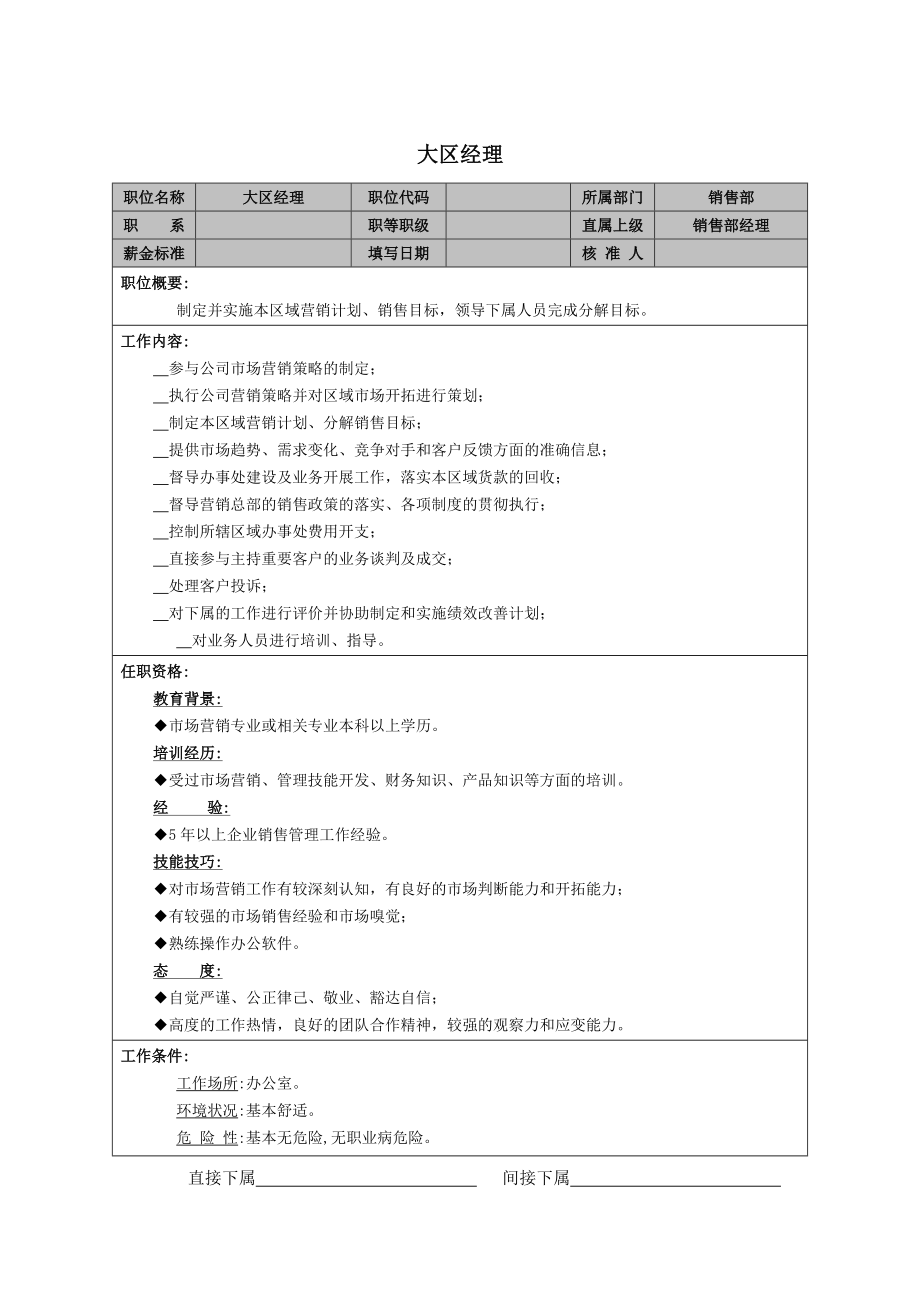 大区经理的职能描述书.doc_第1页