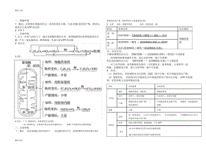 细胞呼吸知识点总结知识分享.docx