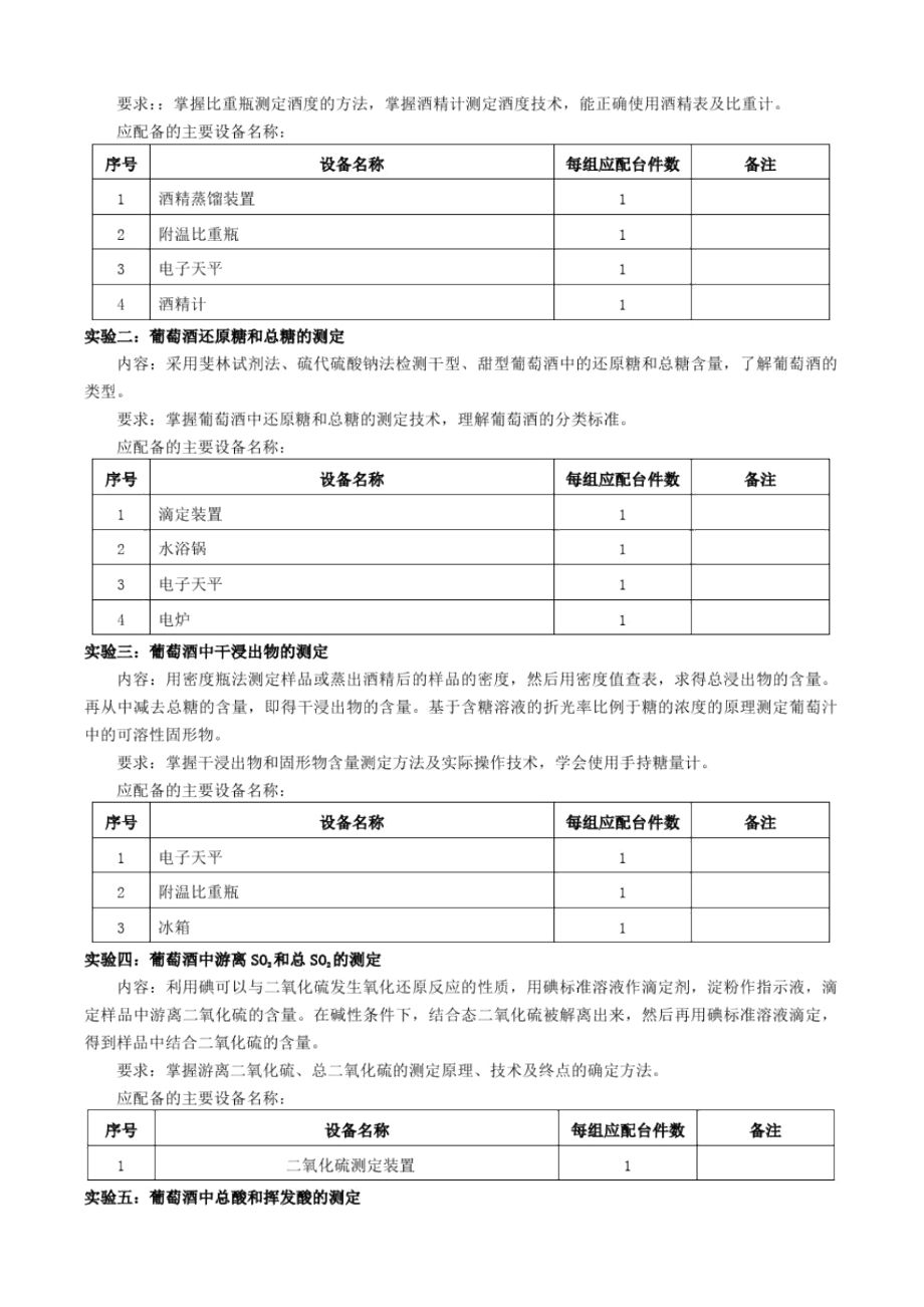 葡萄质量检测试验教学大纲.doc_第2页