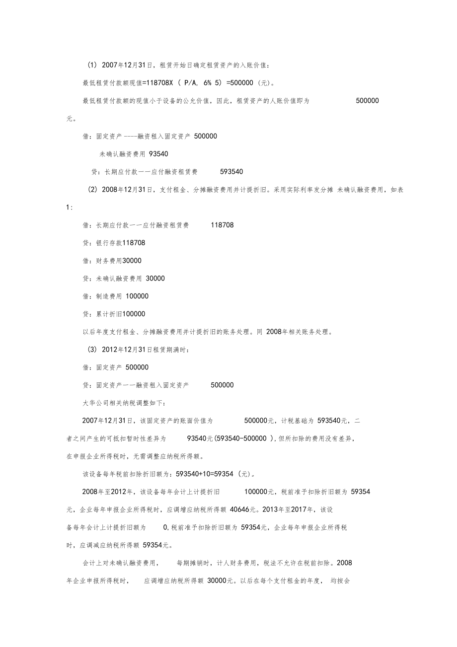 会计实务之融资租赁租入固定资产纳税调整及所得税会计处理.docx_第2页