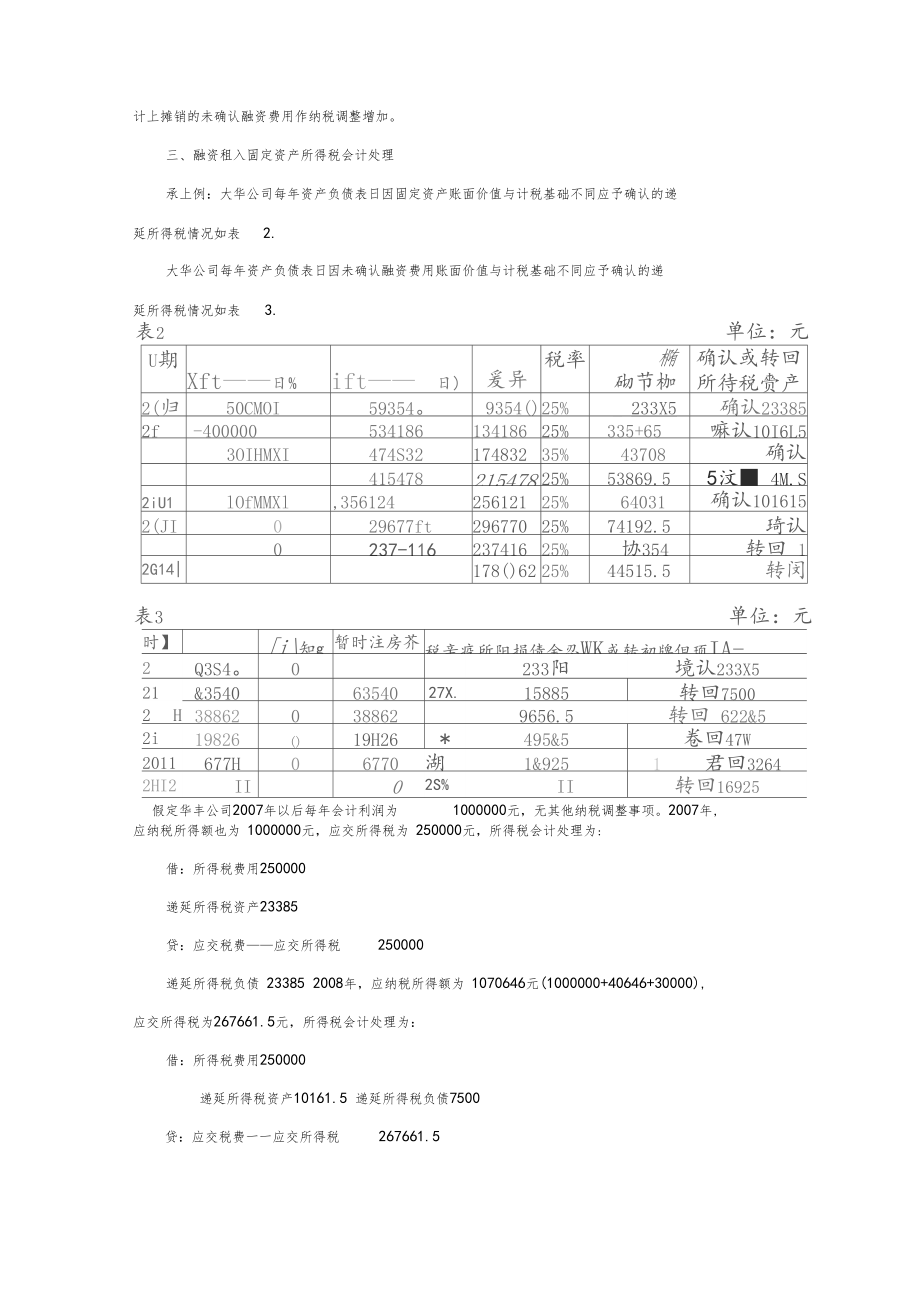 会计实务之融资租赁租入固定资产纳税调整及所得税会计处理.docx_第3页