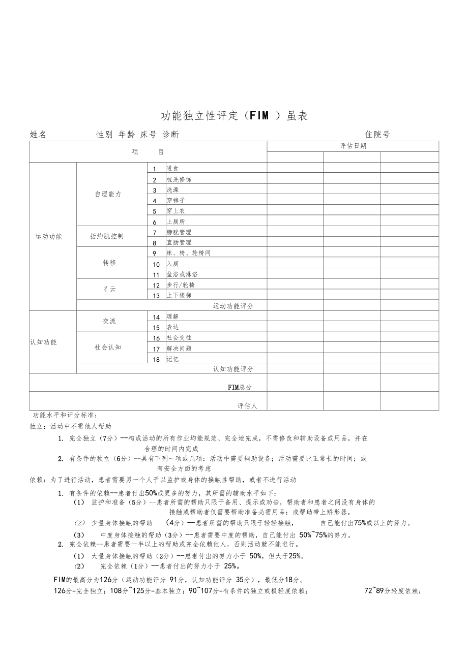 功能独立性评定FIM量表.docx_第1页