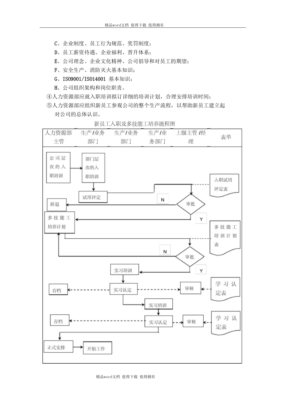 人力资源开发制度.docx_第3页