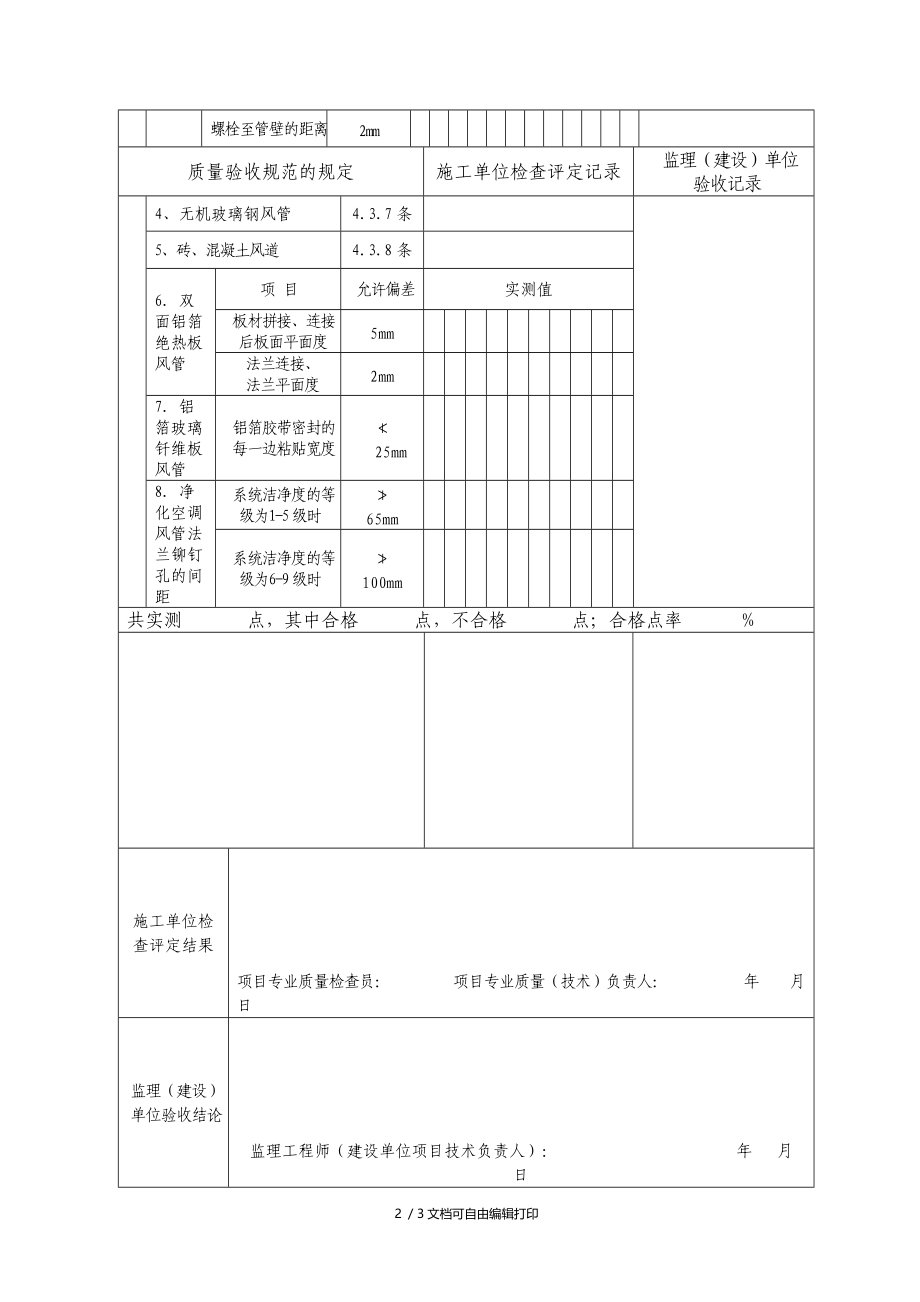 风管与配件制作检验批质量验收记录非金属复合材料风管.doc_第2页