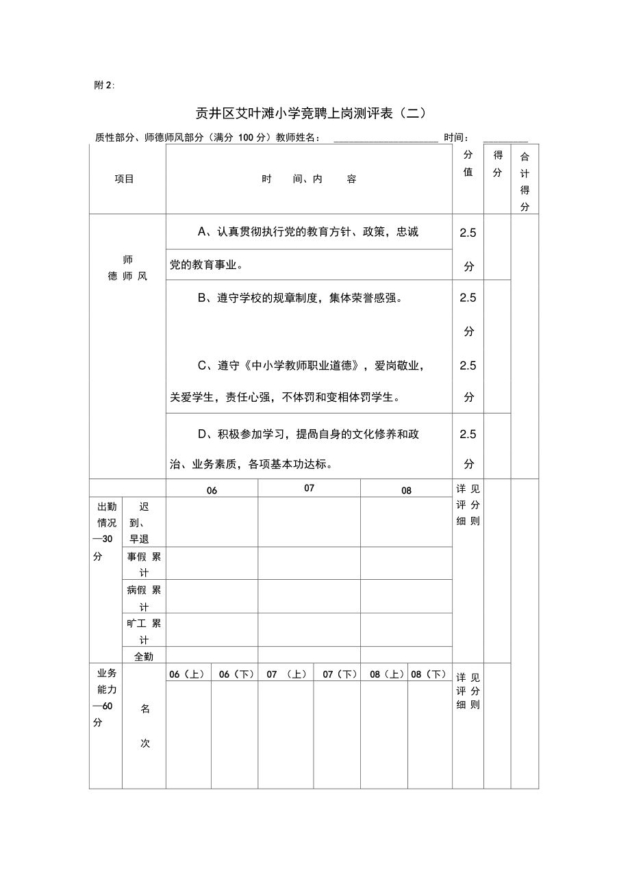 (完整版)岗位测评表.doc_第2页