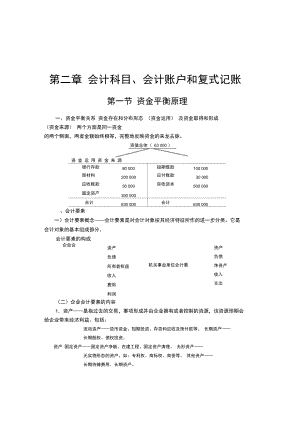 会计科目资料、会计账户与复式记账.doc