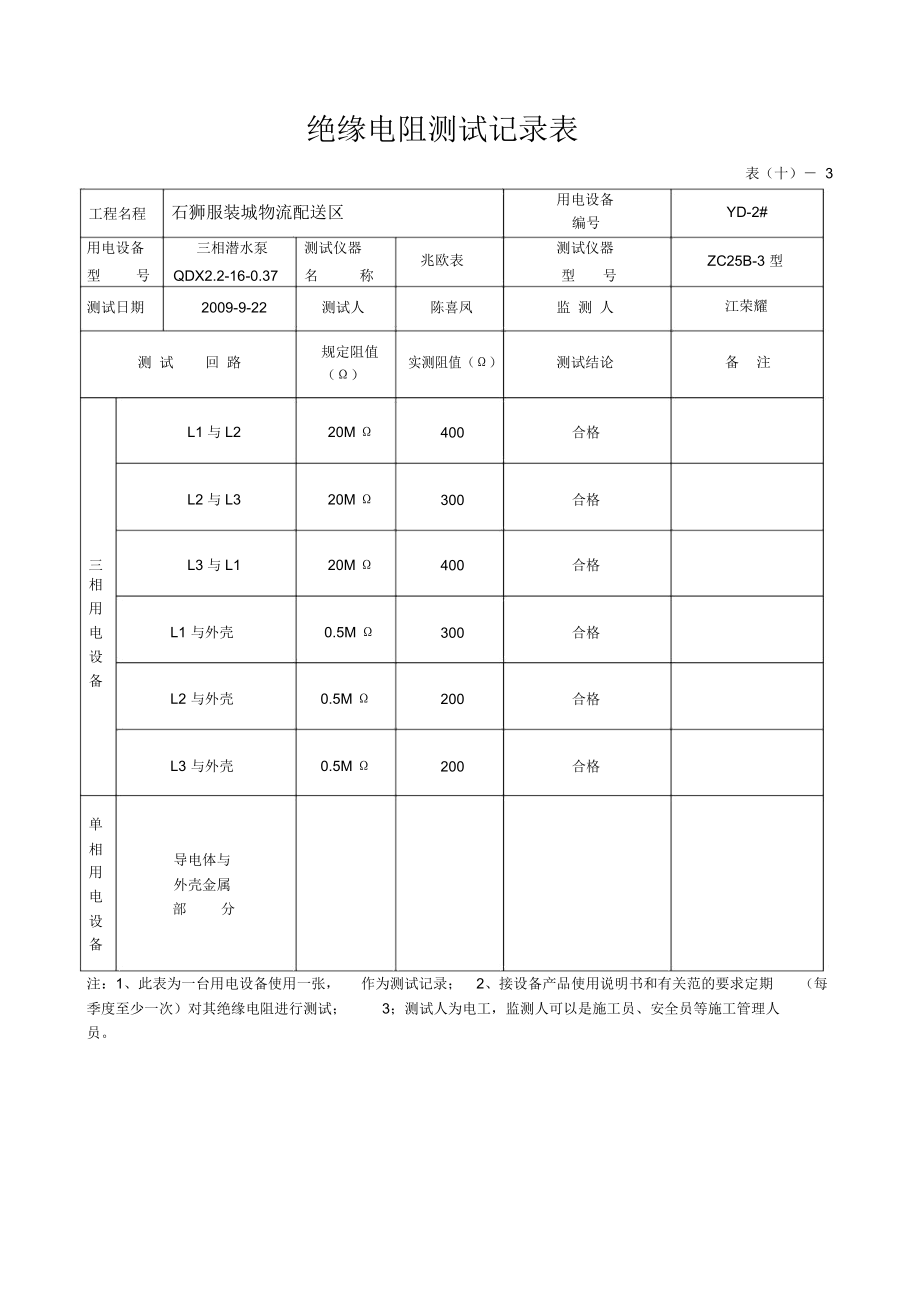 绝缘电阻测试记录簿表.docx_第2页