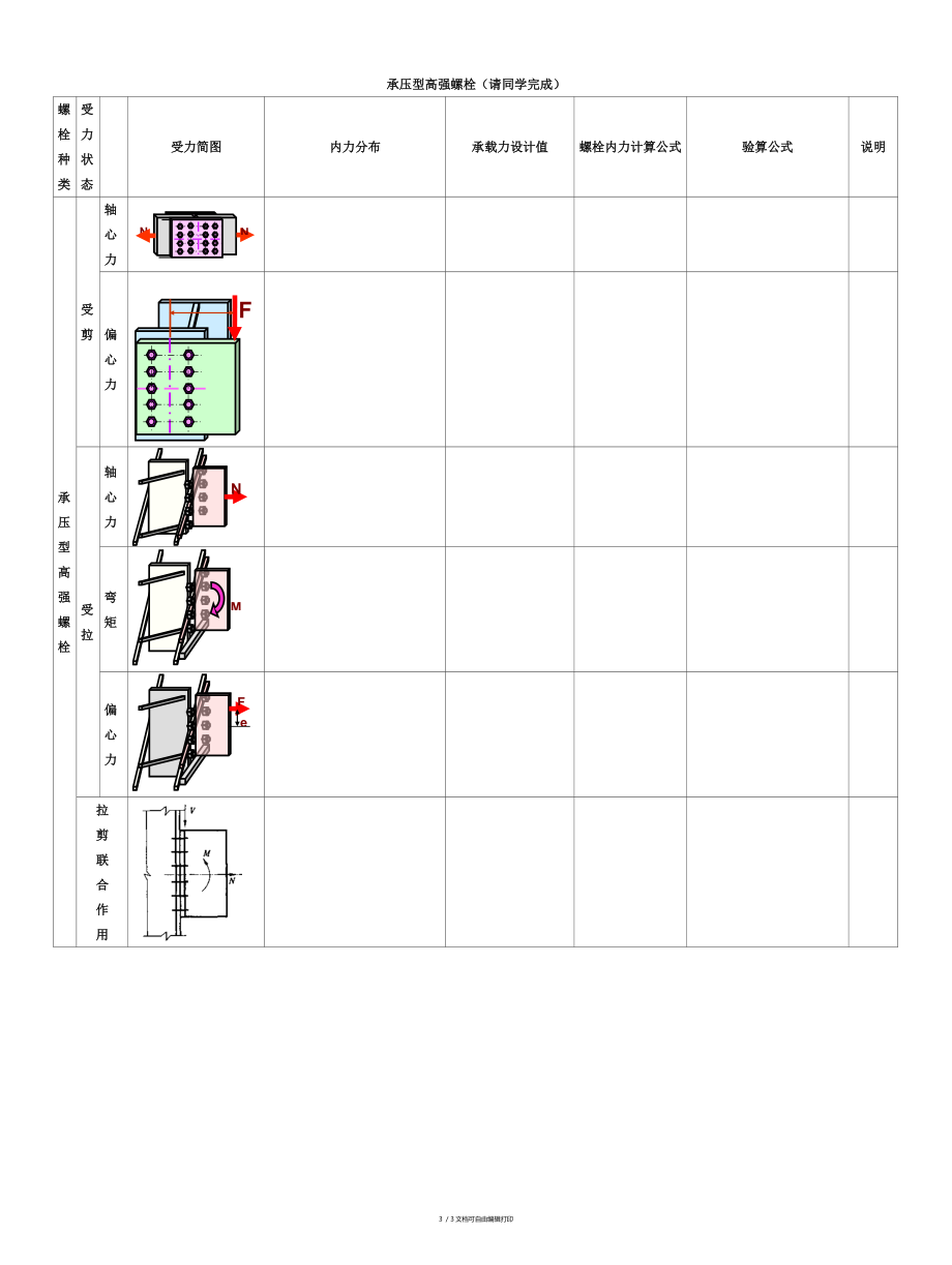 螺栓连接计算公式总结.doc_第3页