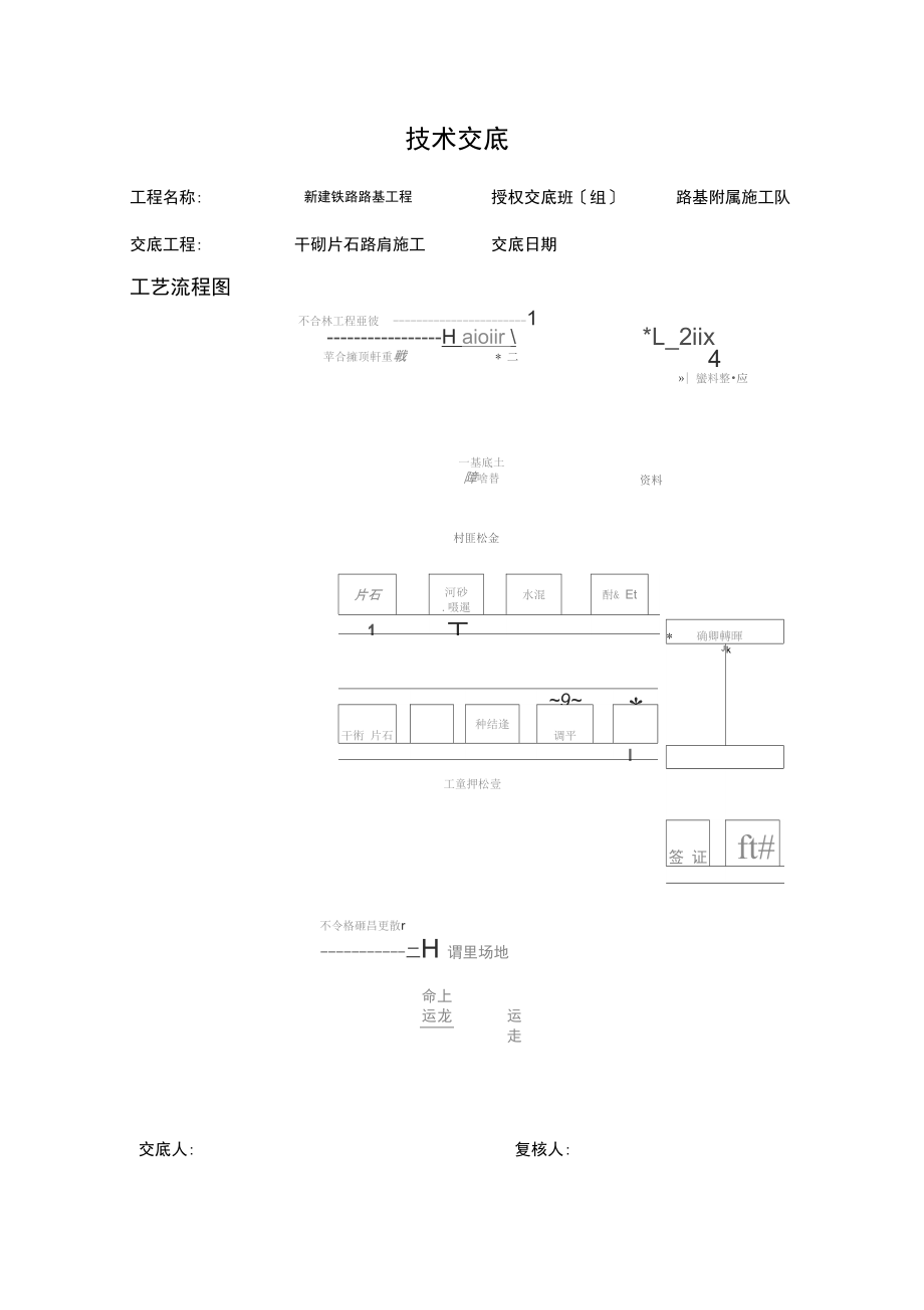 干砌片石路肩施工技术交底.docx_第3页