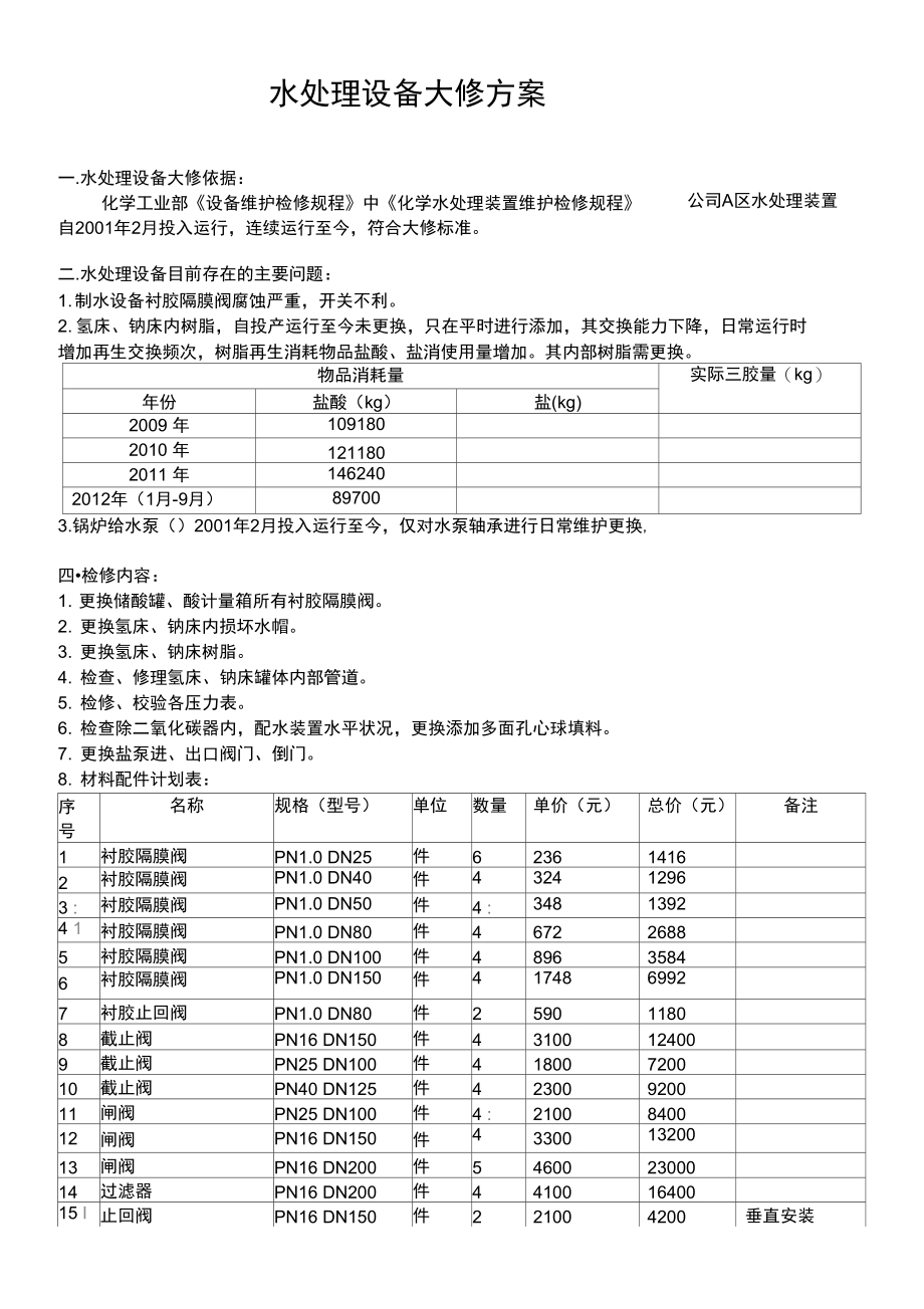 水处理设备大修方案.doc_第1页