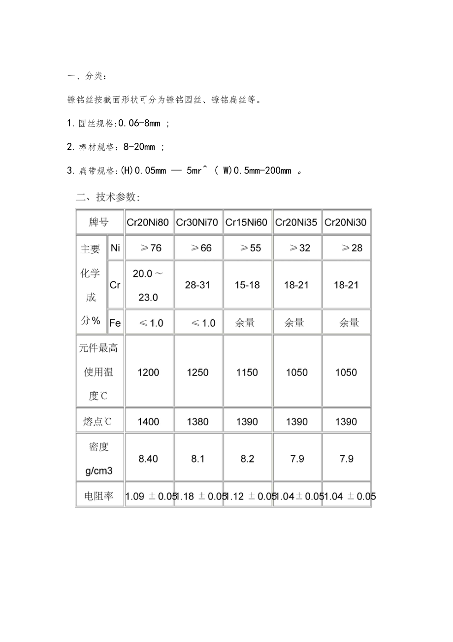 加热丝十点知识.docx_第3页