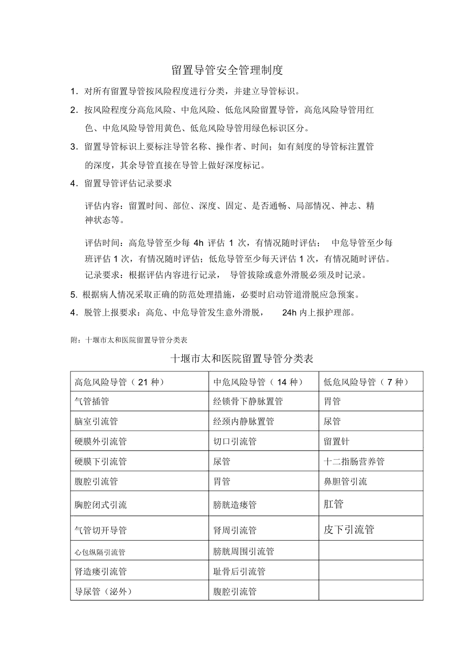 留置导管安全管理制度.docx_第1页