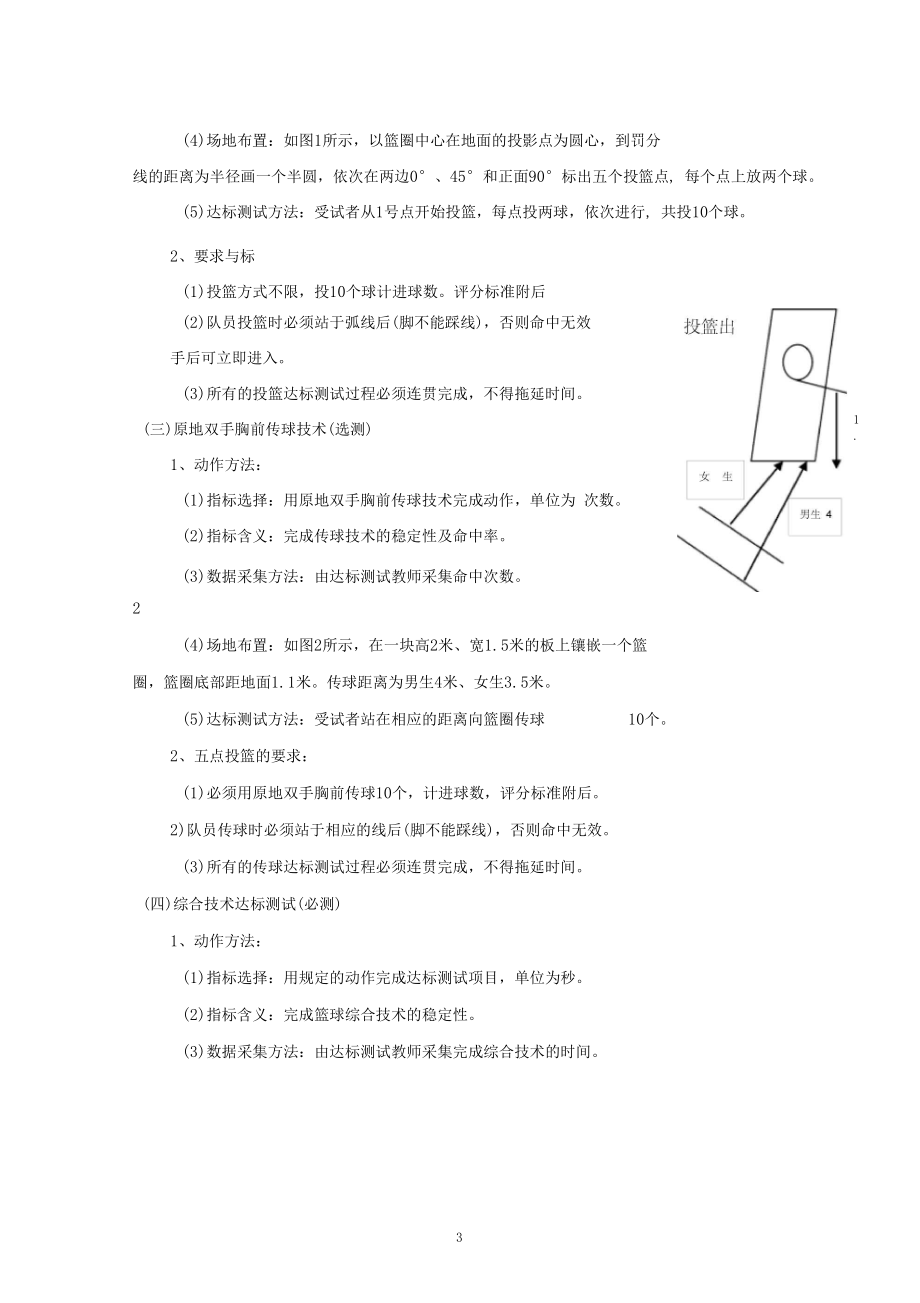 体育各项目考核制度.docx_第3页