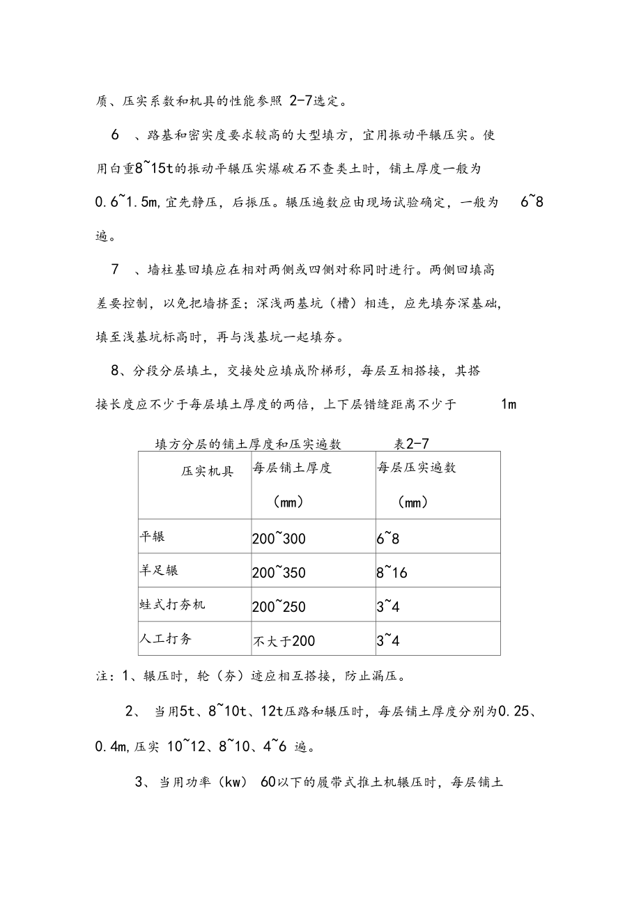 回填土工程施工作业指导书.docx_第3页