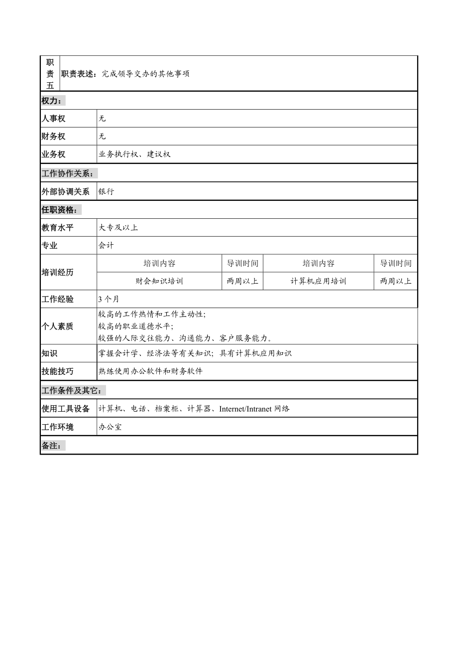 煤炭行业-集团公司-财务部-费用核算主管岗位说明书.docx_第2页