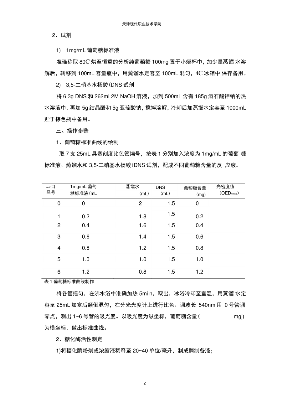 05-01-037DNS法测定糖化酶活力(精).doc_第2页