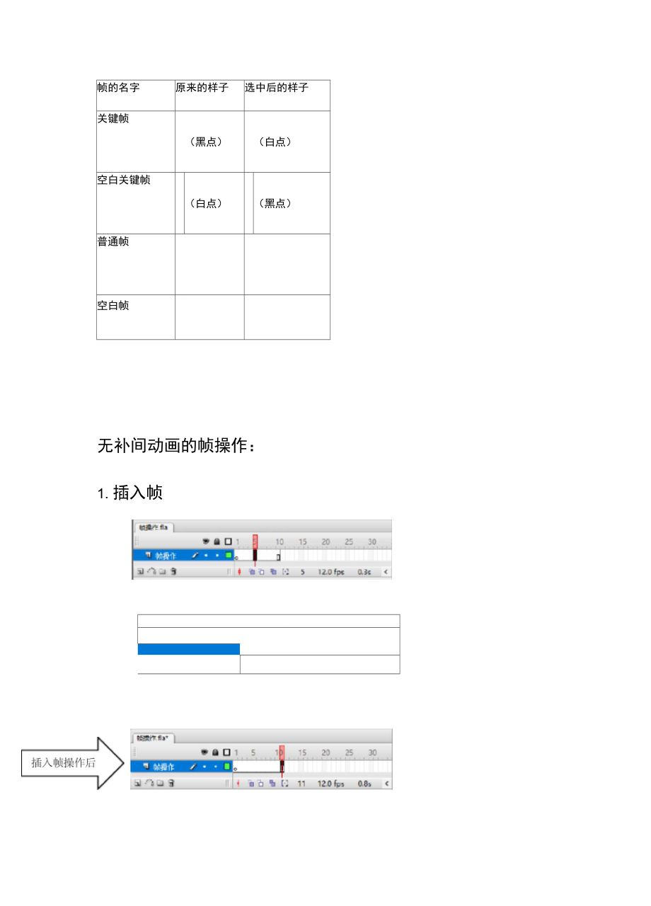 信息技术flash中涉及的帧操作.doc_第3页