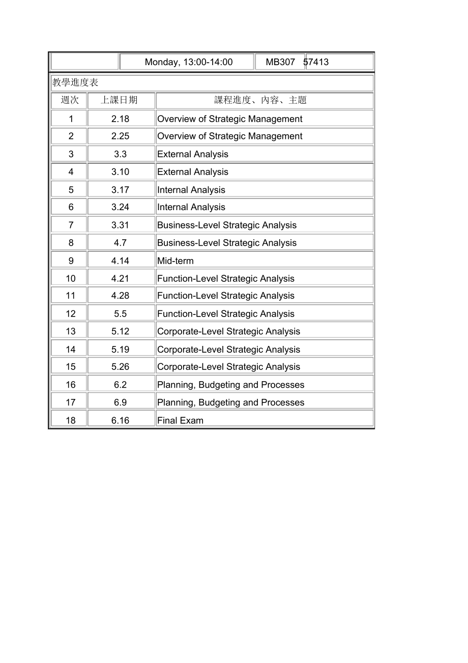 课程名称(中文)策略管理.docx_第2页