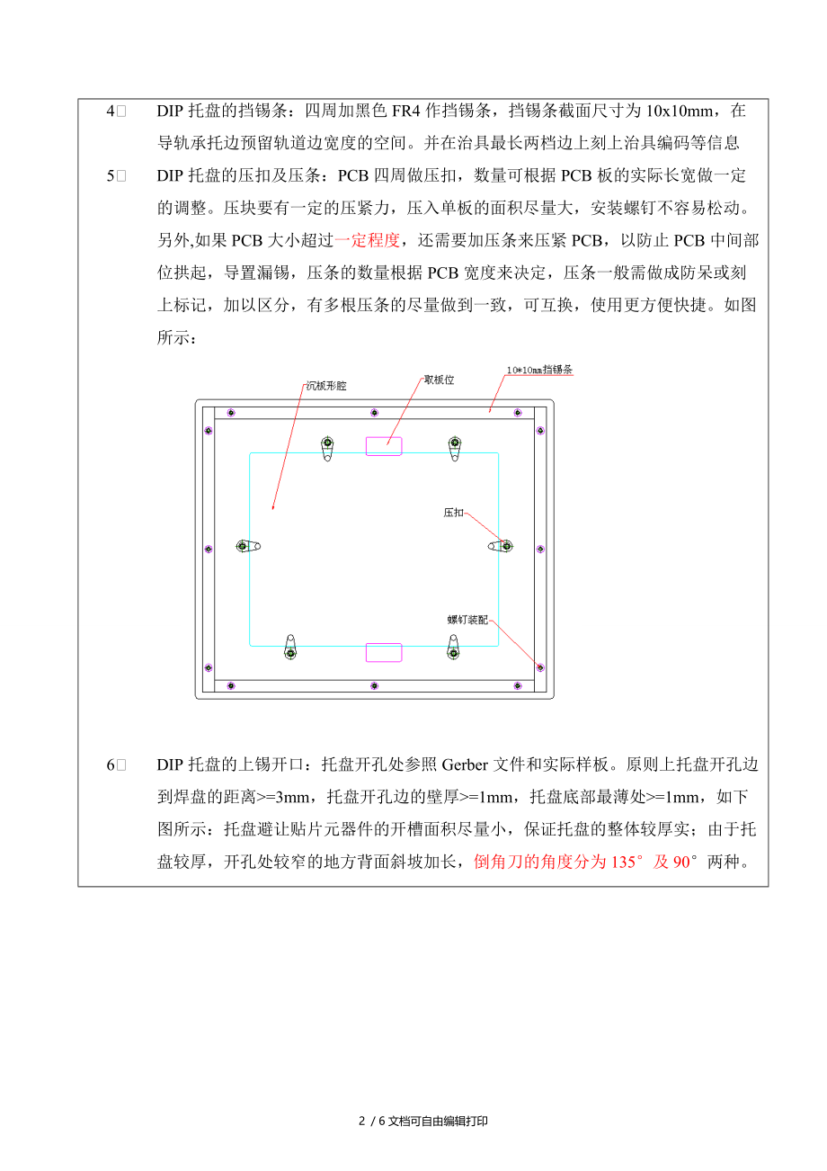 PCBA波峰焊接DIP治具设计技术规范.doc_第2页