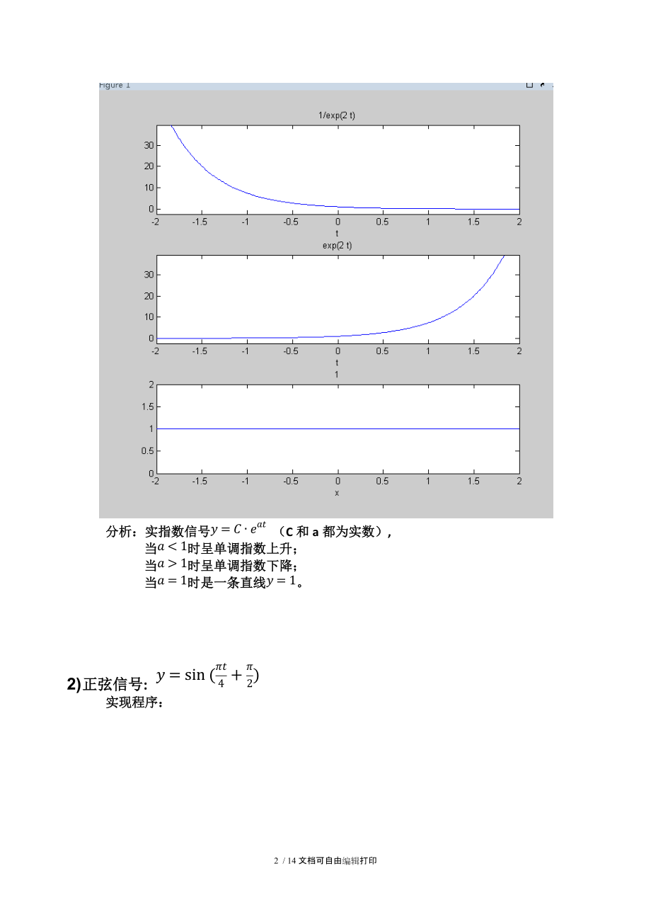 实验报告典型信号仿真.docx_第2页