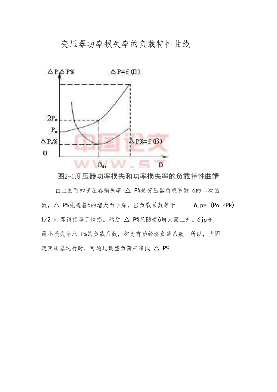 变压器功率损失率的负载特性曲线.docx_第1页