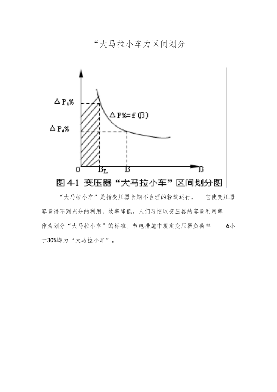 变压器功率损失率的负载特性曲线.docx_第2页