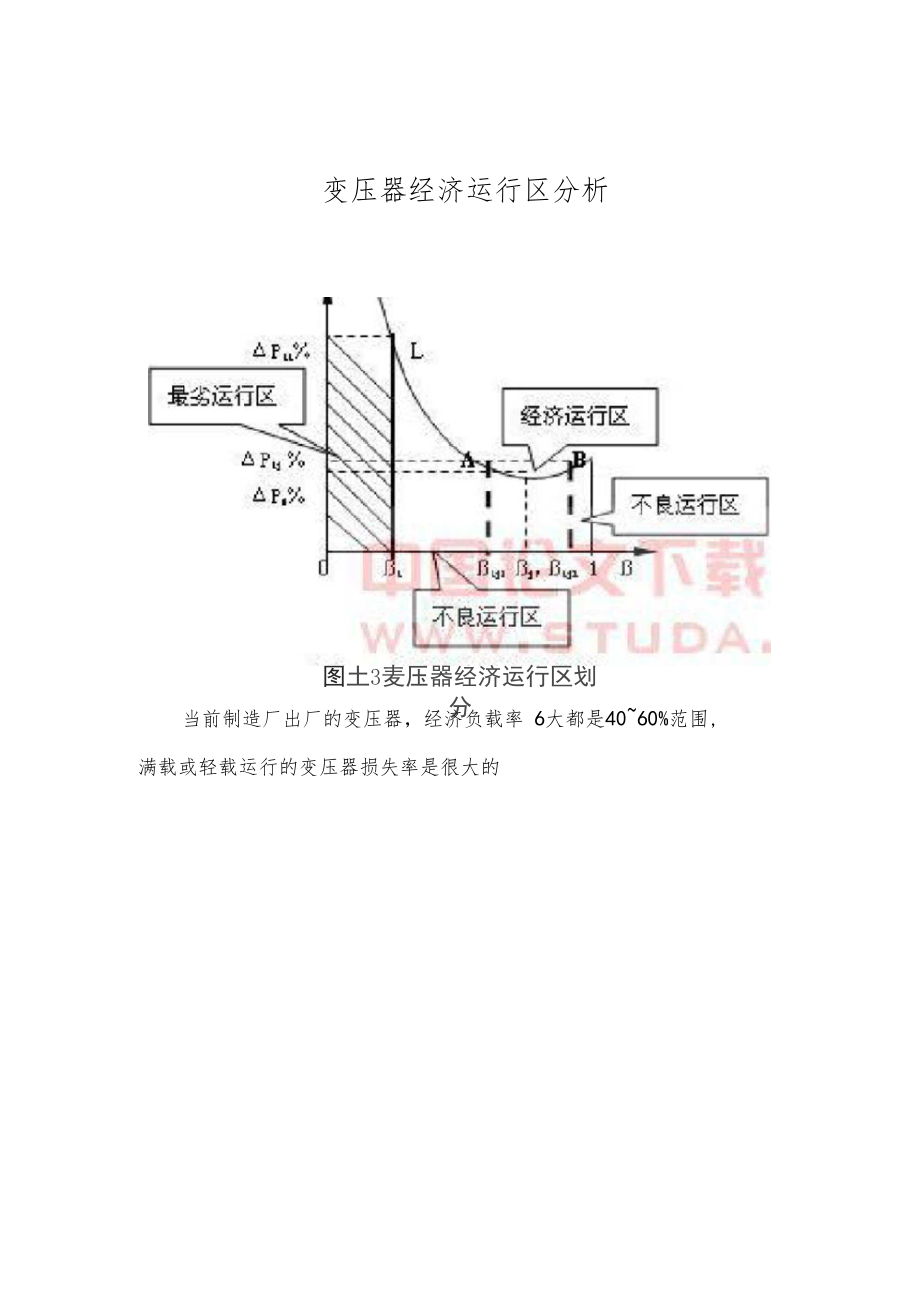 变压器功率损失率的负载特性曲线.docx_第3页