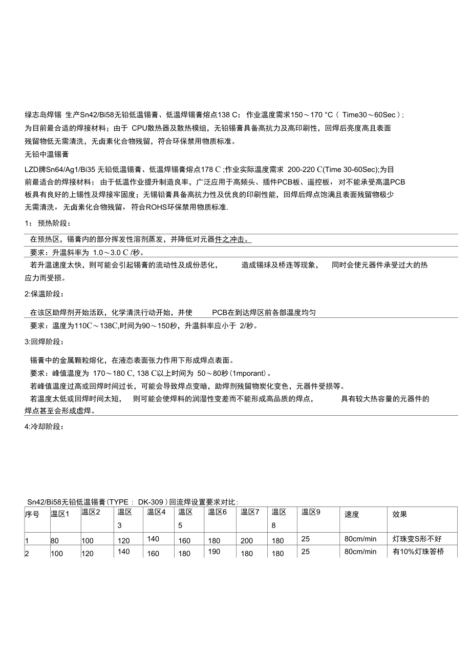 低温焊锡膏Sn42Bi58回流焊要求.doc_第1页