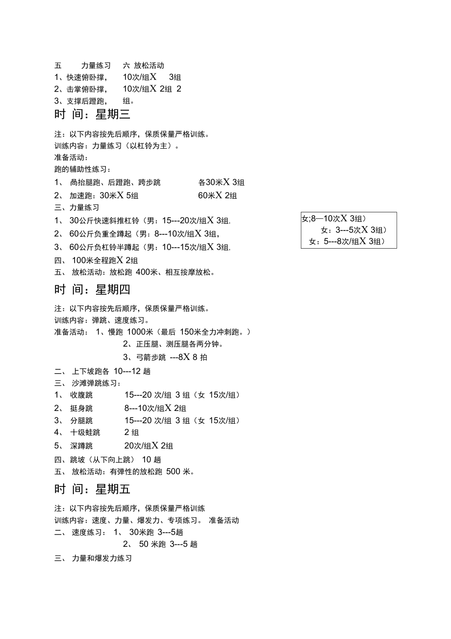 体育周训练计划精编范文.doc_第3页