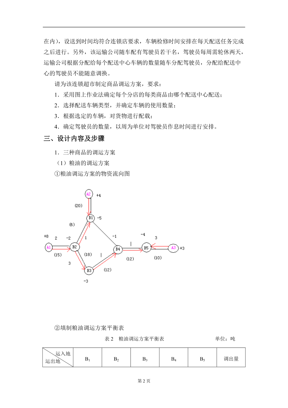 物流运输方案设计.docx_第3页