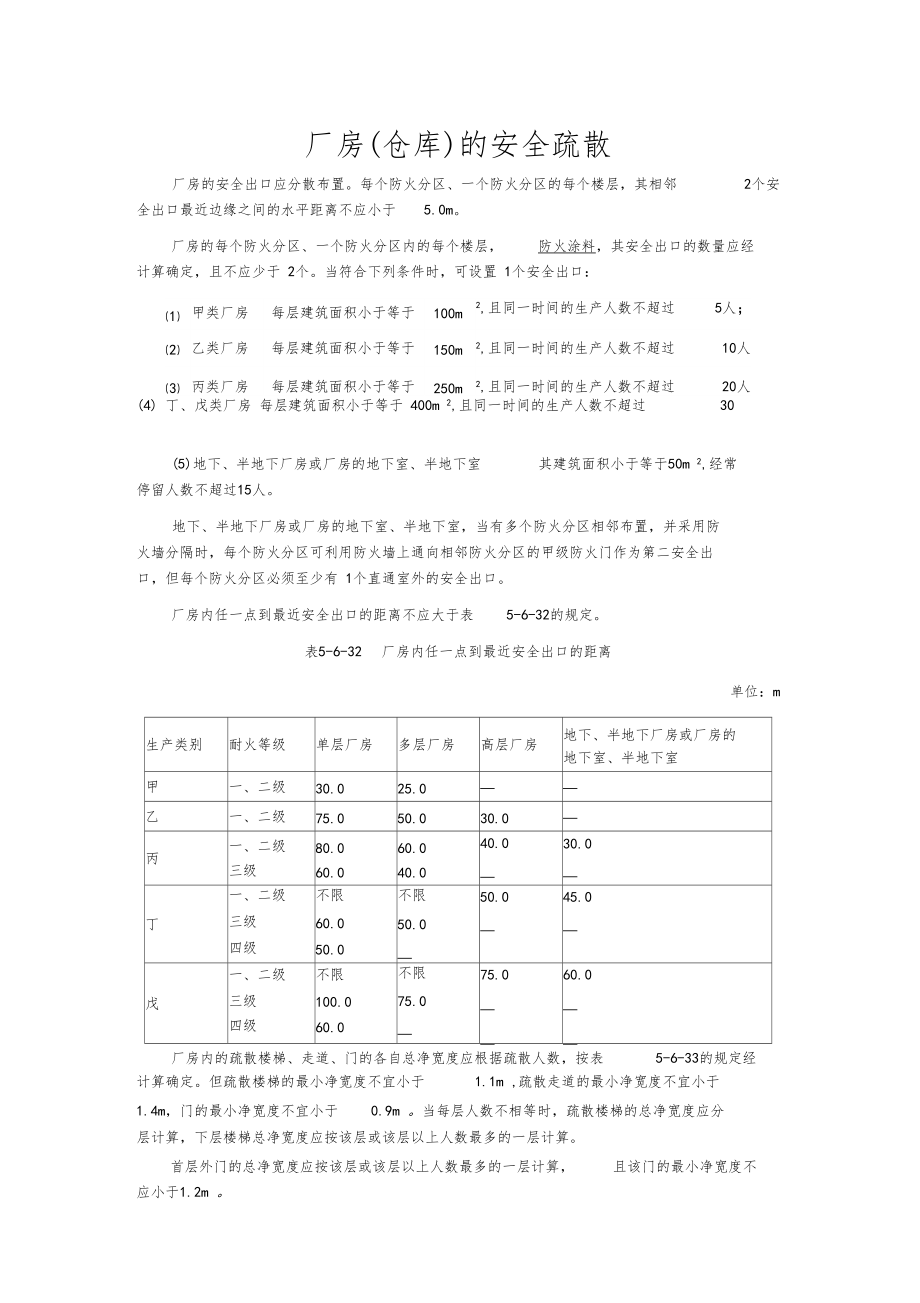 厂房仓库的安全疏散.docx_第1页