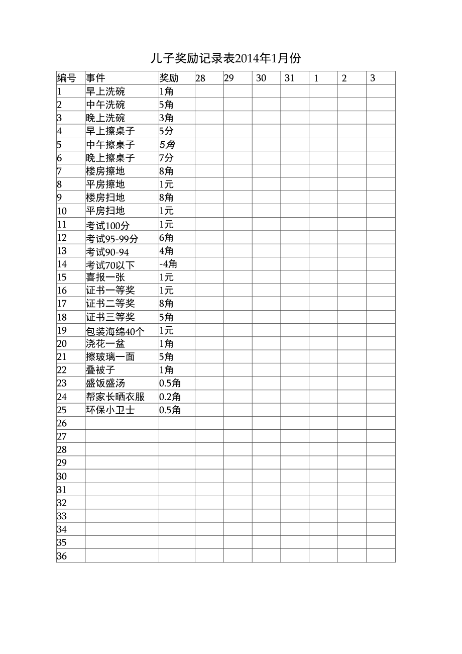 儿子奖励记录表.doc_第2页