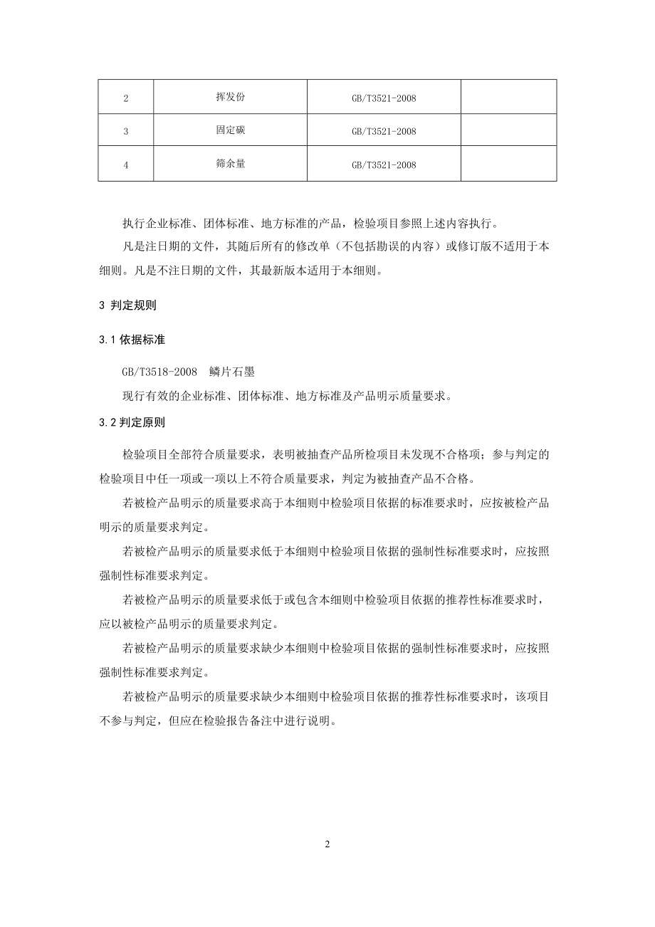 ××产品质量监督抽查实施细则_12270.doc_第2页